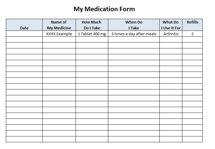 Keep Records of Medicines You Use