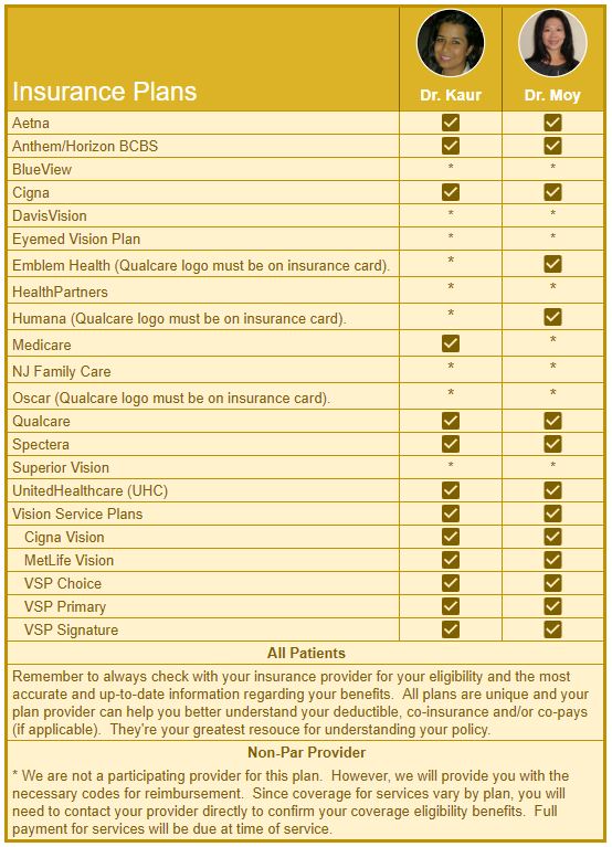 Insurance Information for Advanced Eyecare and Vision Gallery in Hillsborough NJ AARP, Aetna ...